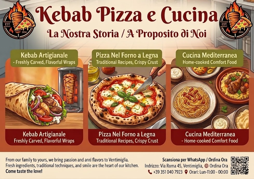 Kebab Pizza